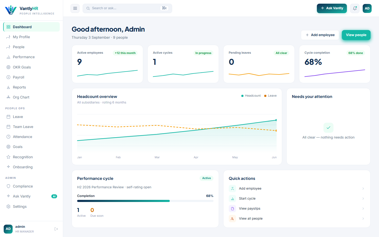 VantlyHR HR dashboard