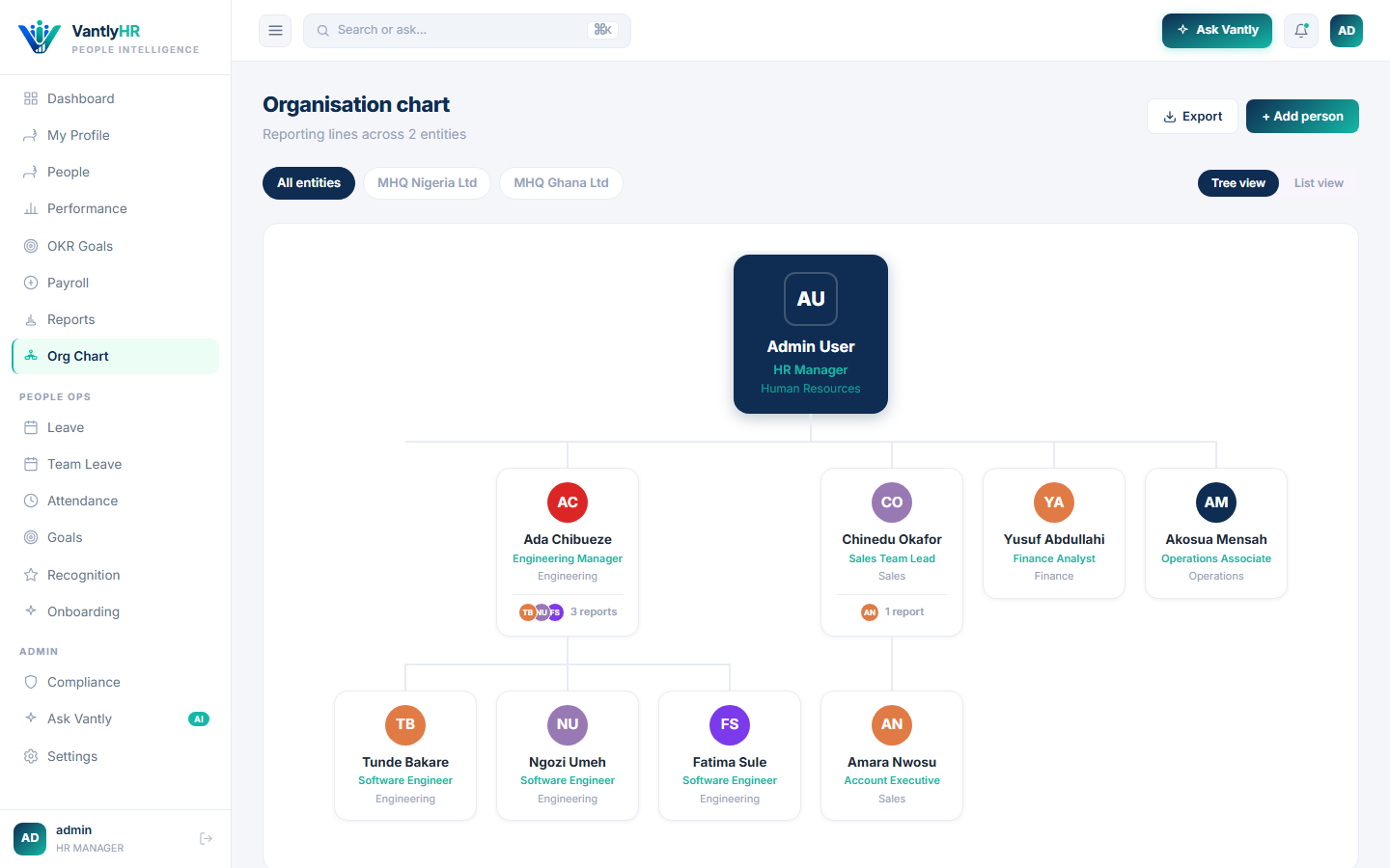 VantlyHR organisation chart