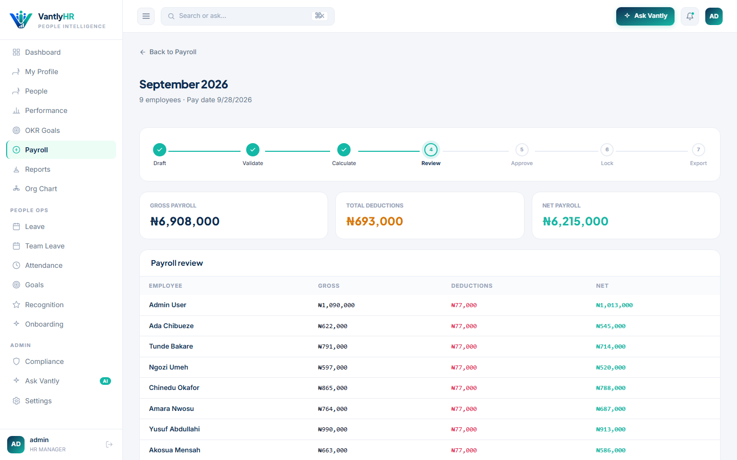 VantlyHR payroll run review