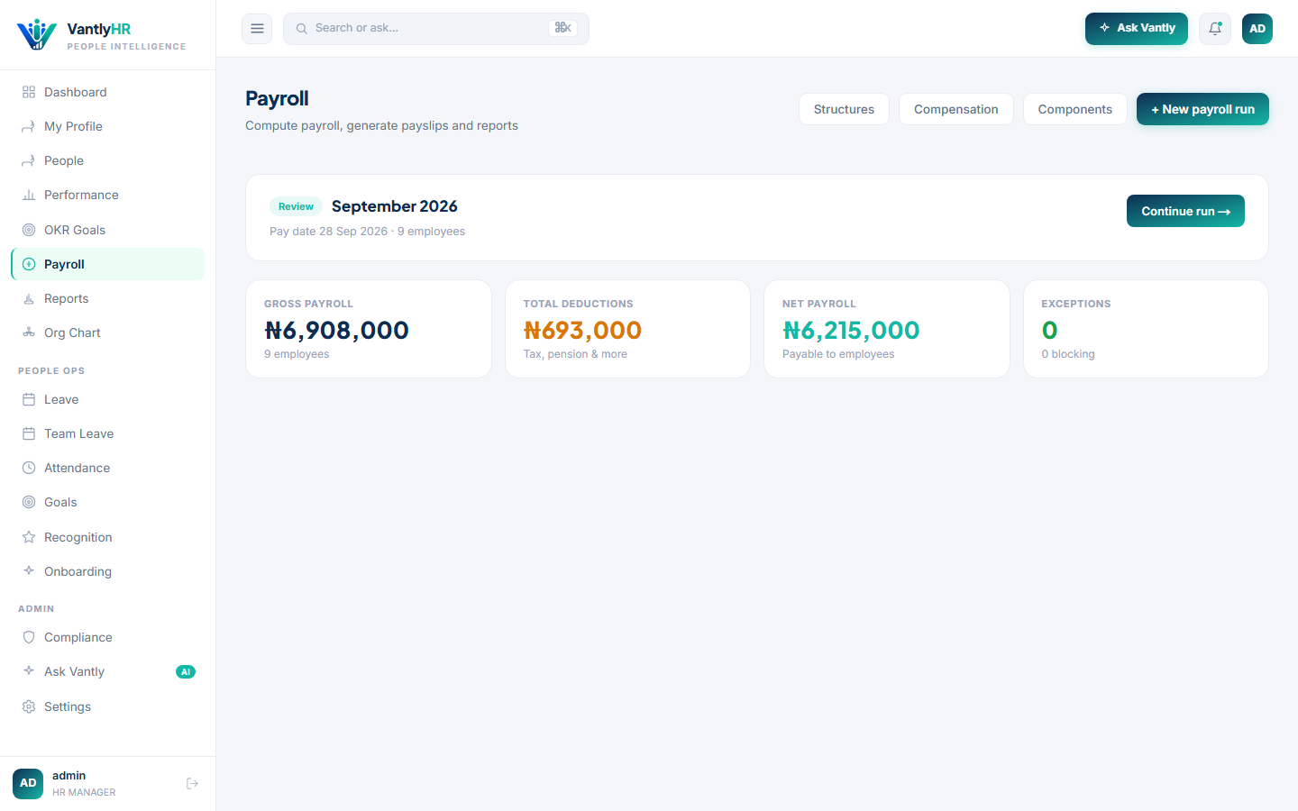 VantlyHR payroll dashboard