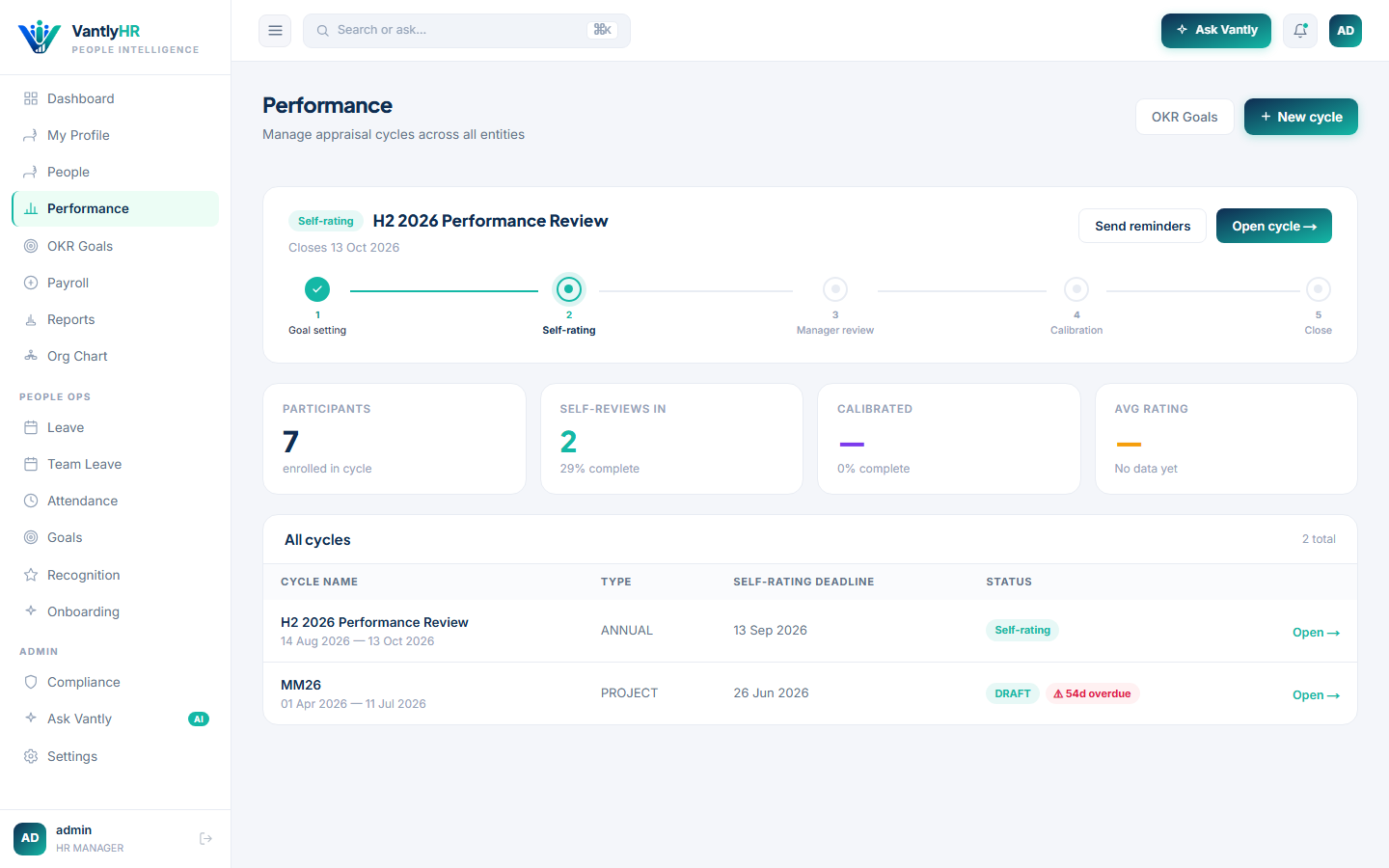 VantlyHR performance cycle management