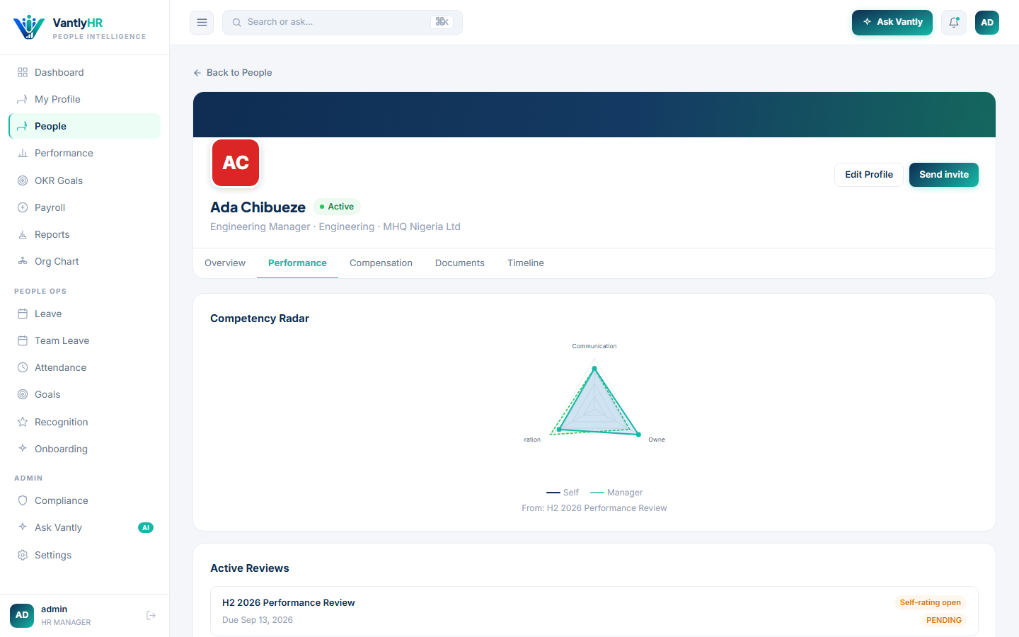 VantlyHR competency radar comparing self and manager ratings